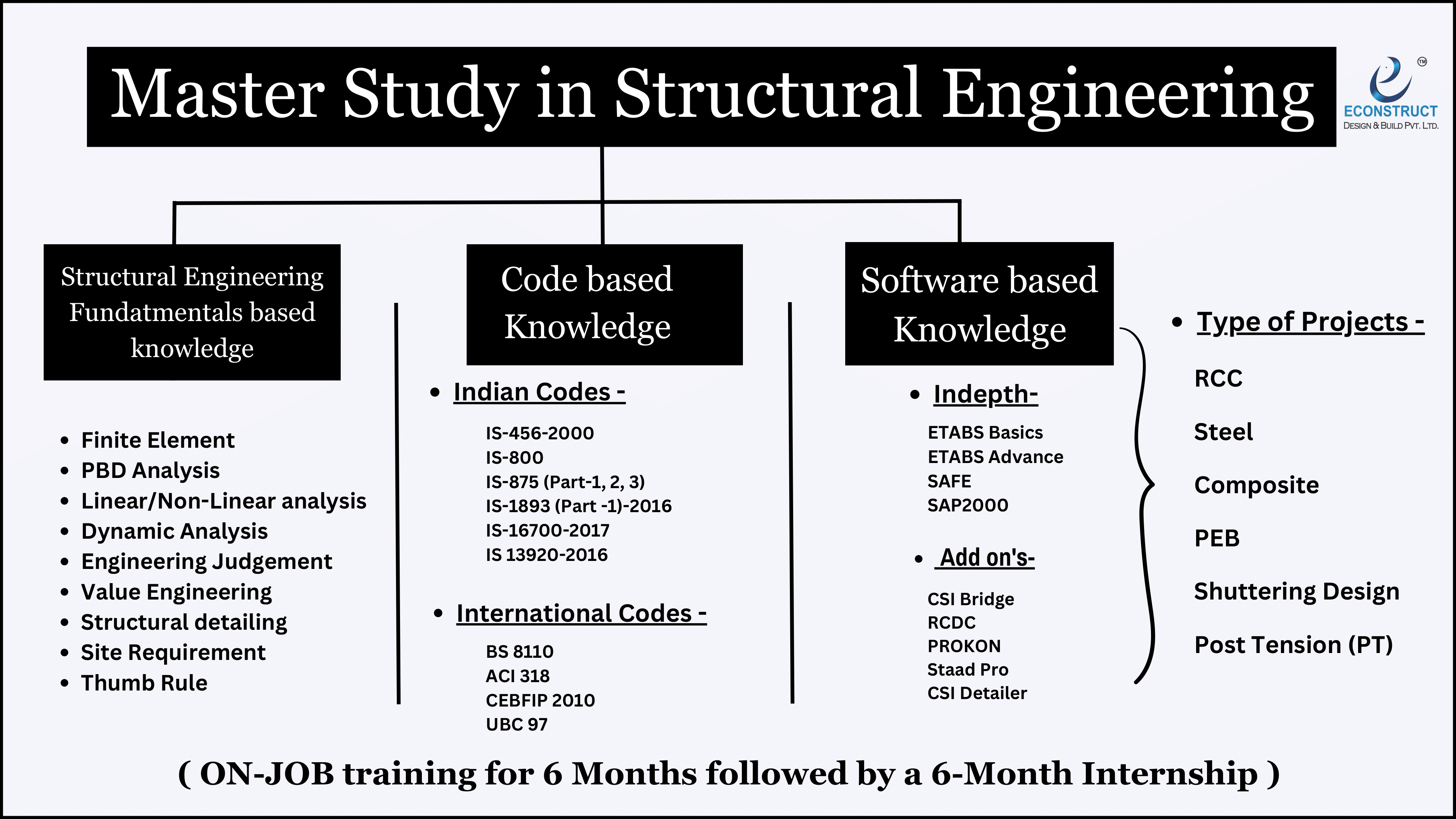 Structural Engineering 1 structural engineering,structural consultancy,econstruct,master study in structures