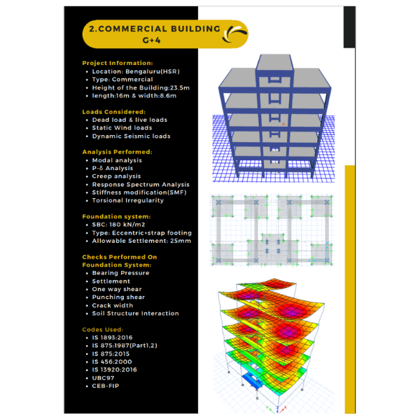 Commercial Buliding G+4