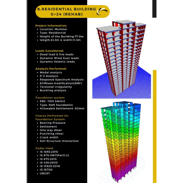 Residential Building G+24