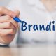 Branding & Marketing Material Creation for Dubai Firms